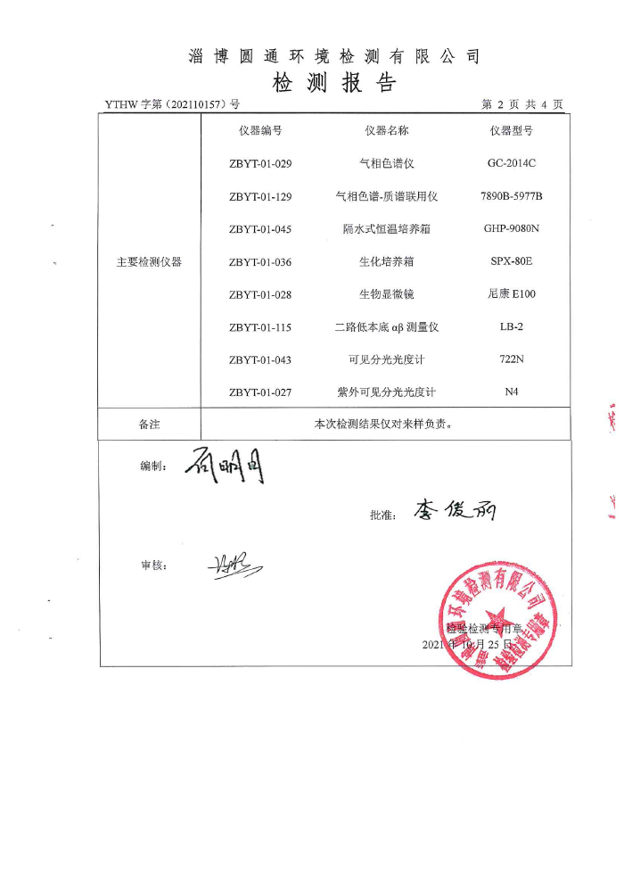 地下水檢測報告2-3