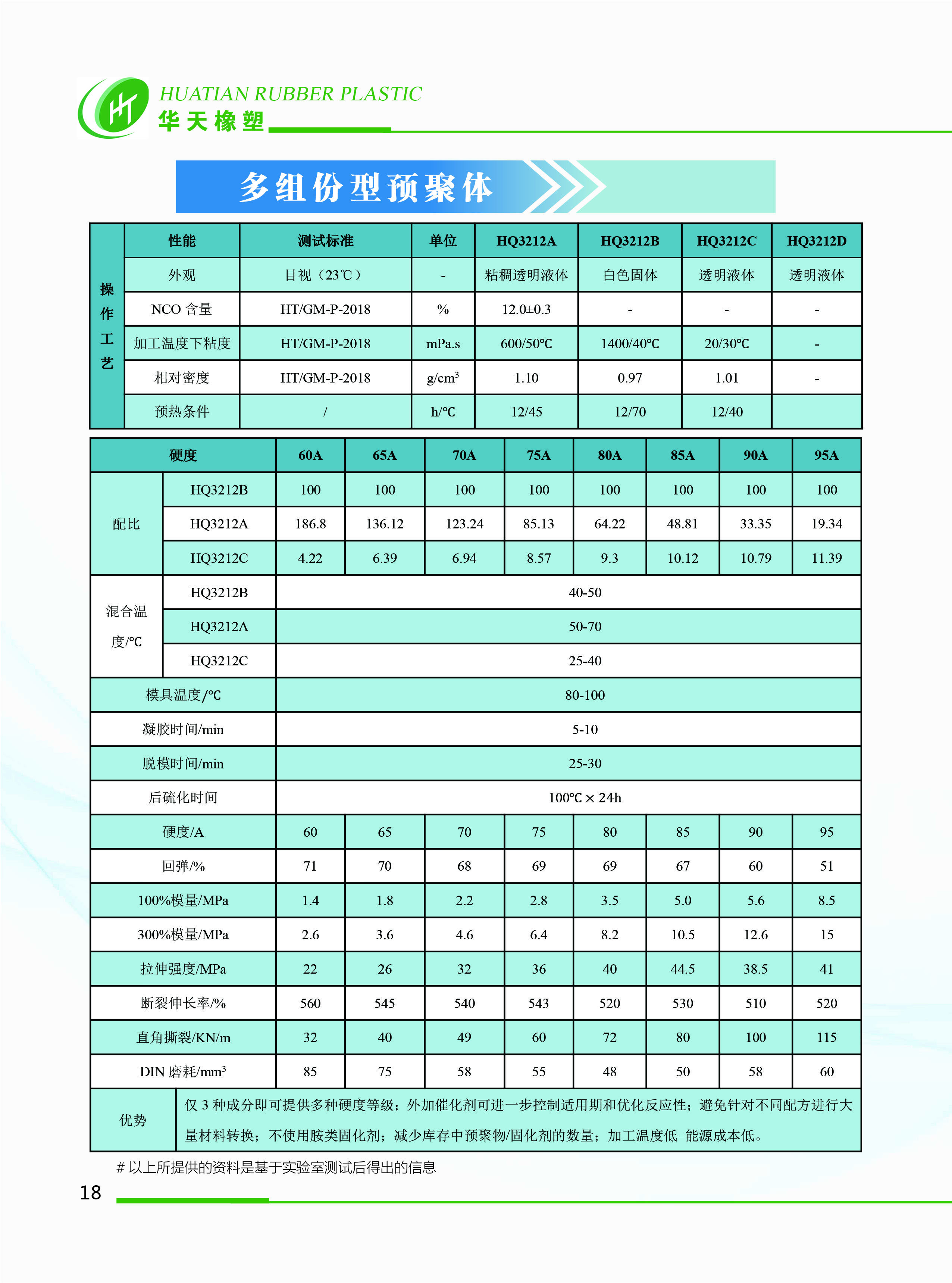 華天畫冊(cè) 20